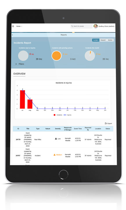 Workplace Health Safety App Safety Factors Ipad Incidents