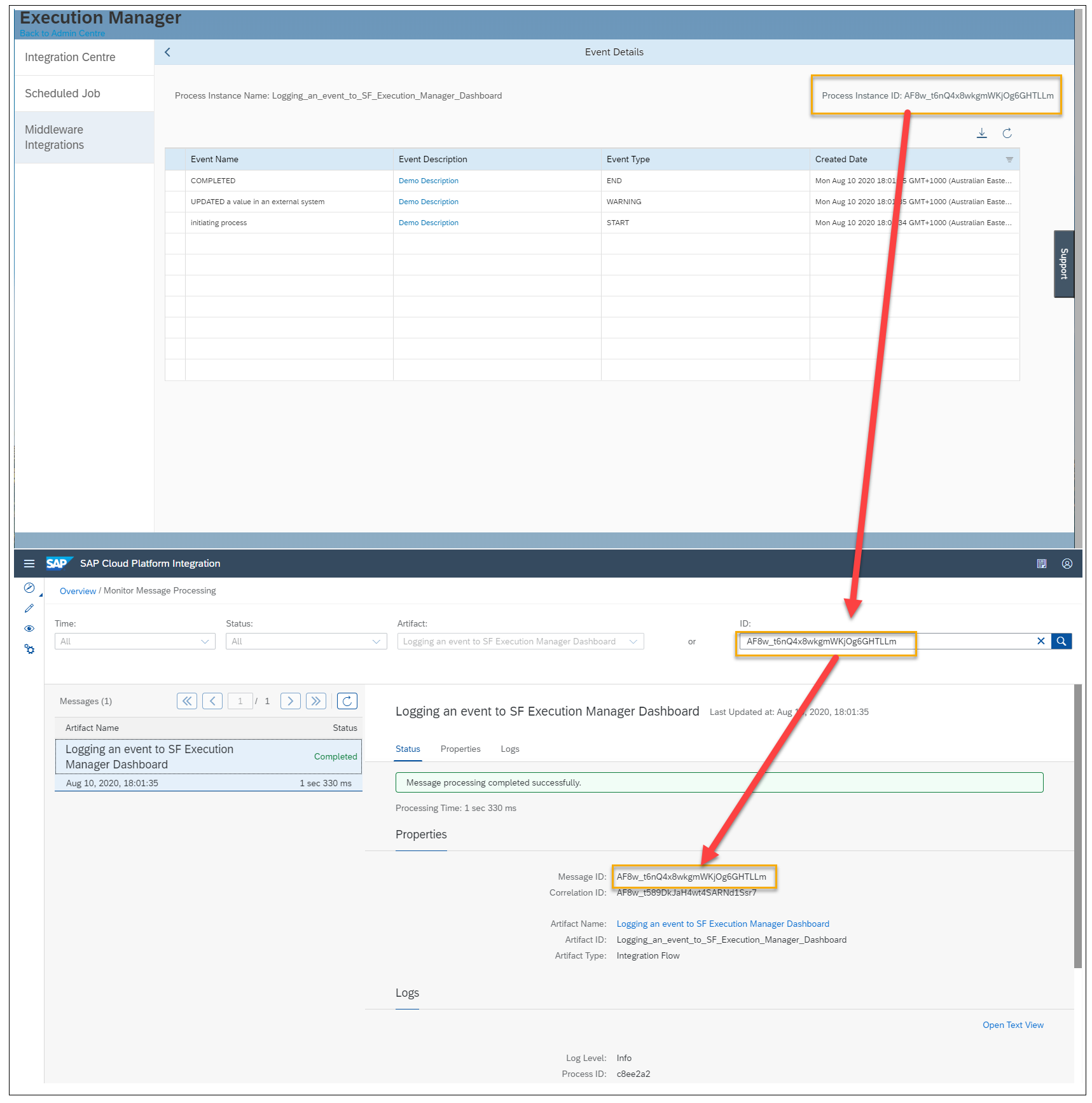 SAP CPI and SuccessFactors Monitoring | Discovery Consulting