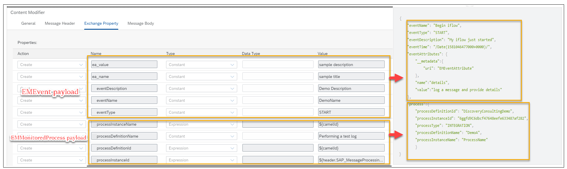 SAP CPI and SuccessFactors Monitoring | Discovery Consulting