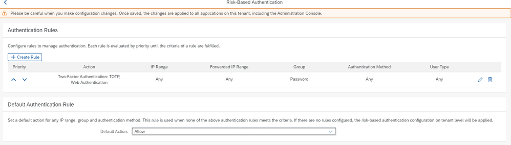 authentication rules 2