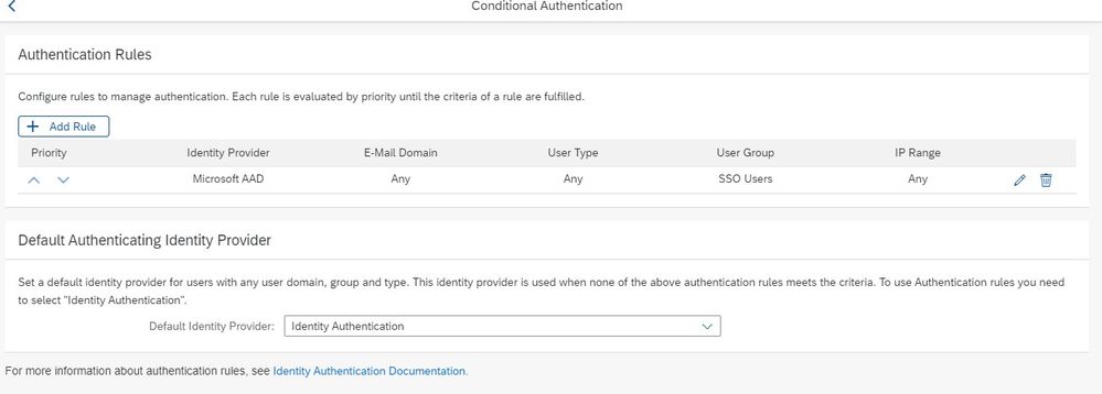 authentification rules